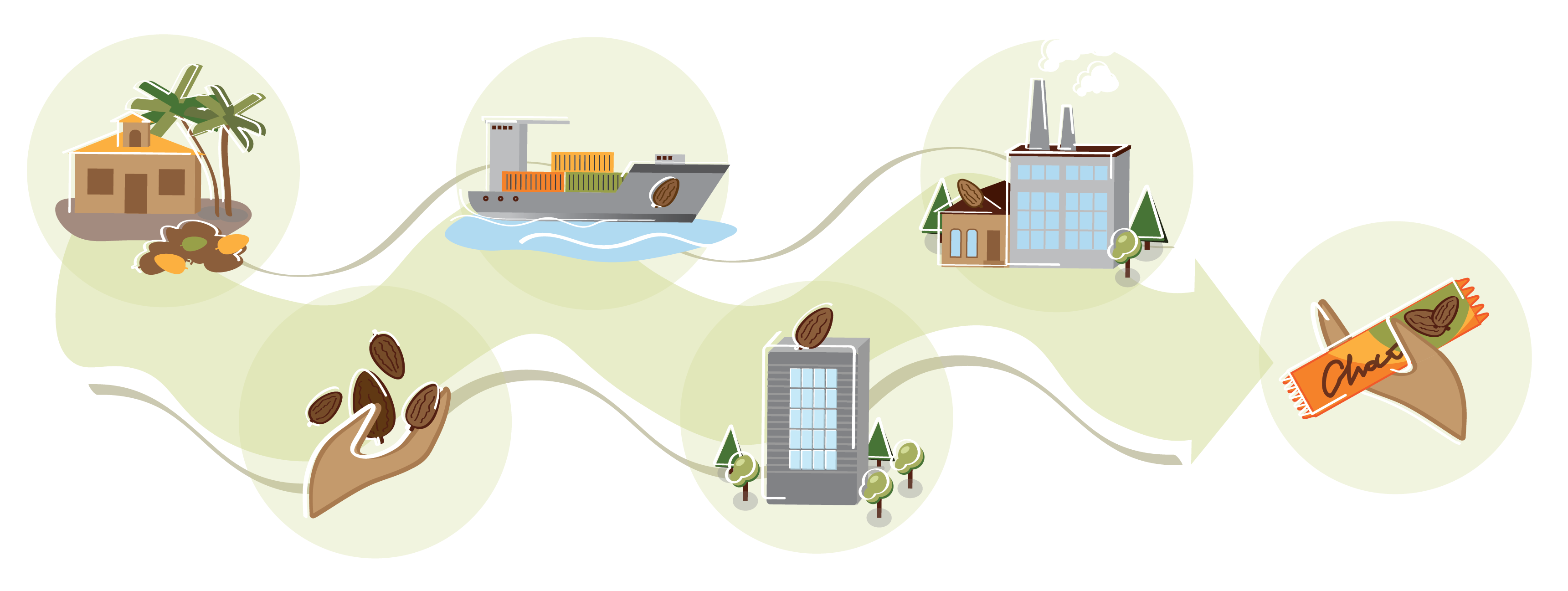 Digital Illustration